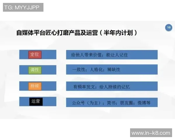 小卡分享罚球连中纪录的心路历程与努力成果的喜悦